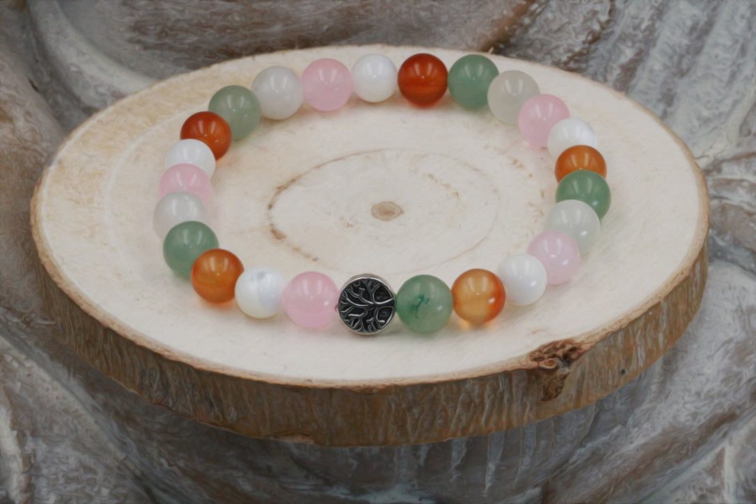 Bracelet fertilité
