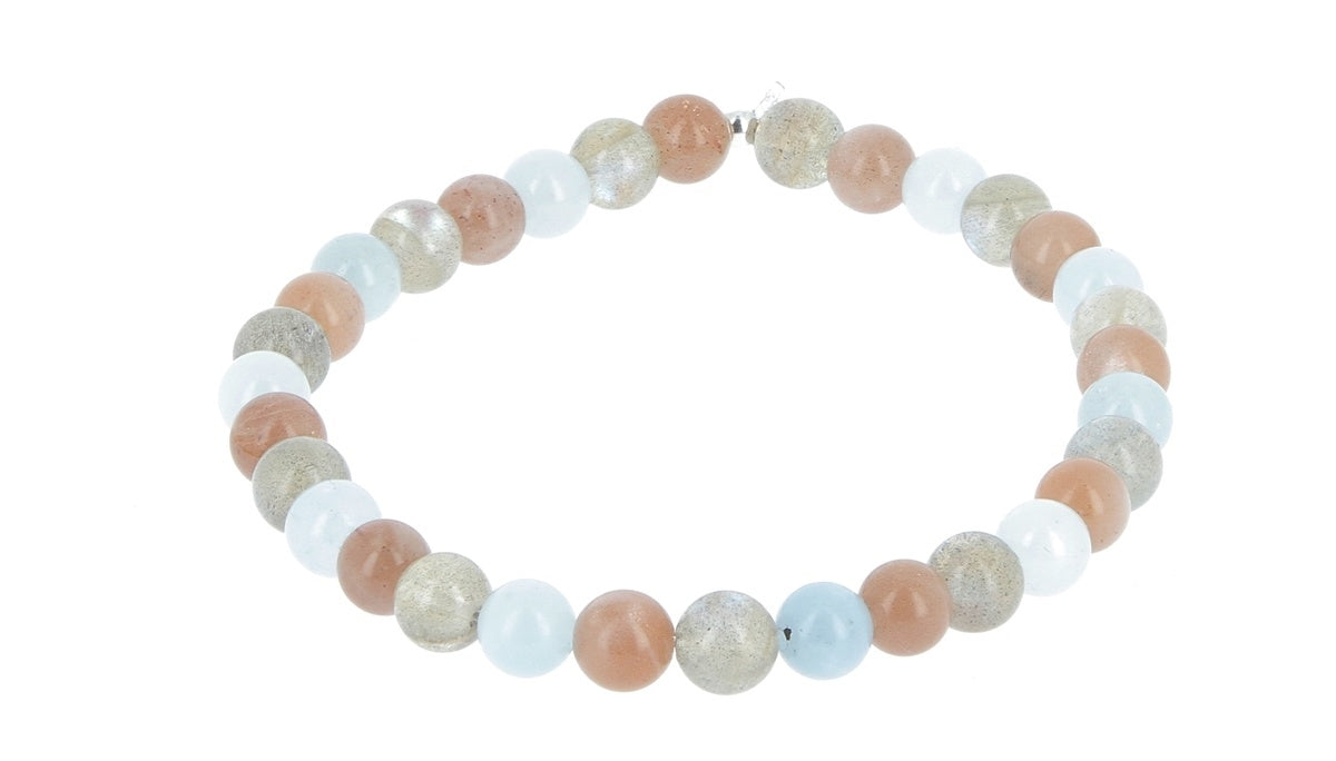 Bracelet therapy - vue 2